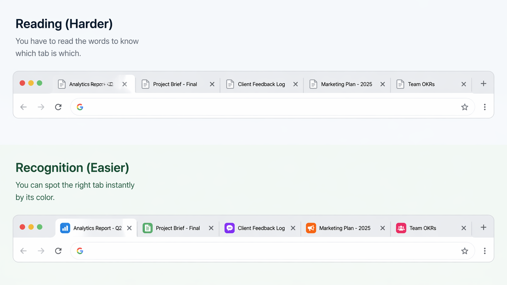 Chrome tab bar with color coded favicons assigned to different client domains